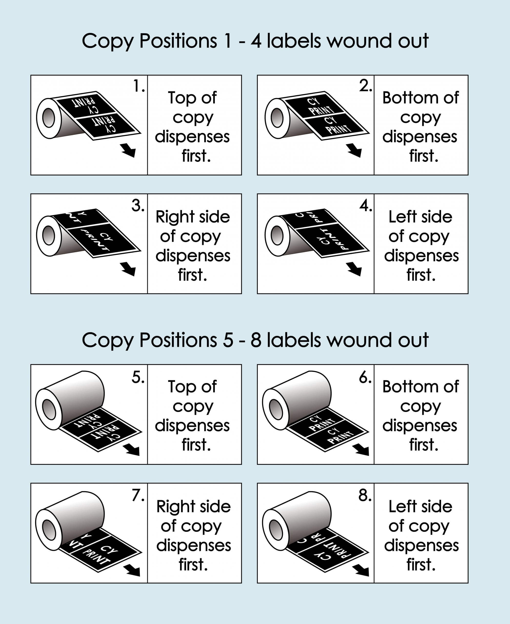 Copy position 貼紙出標方向 (英文)